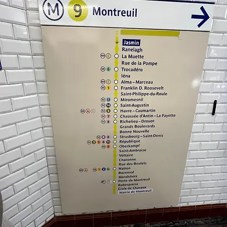 Ideal Pour Les Jo ! Dernier Etage Dans Le 16 Eme *